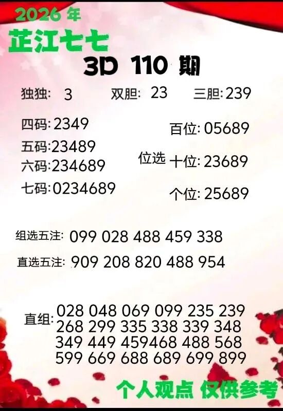 采集的图片