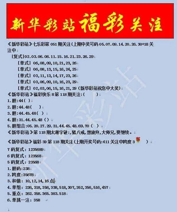 采集的图片