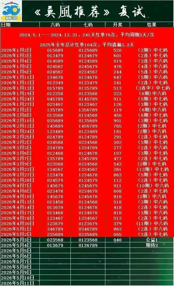 采集的图片