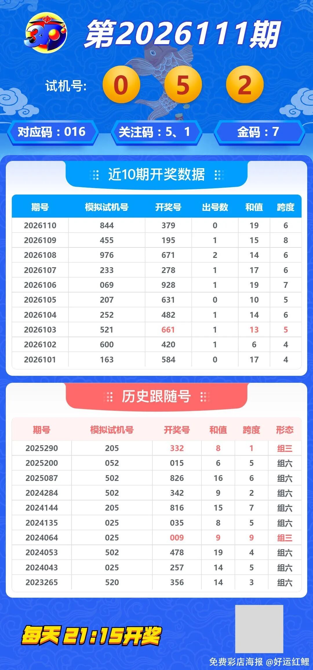 采集的图片
