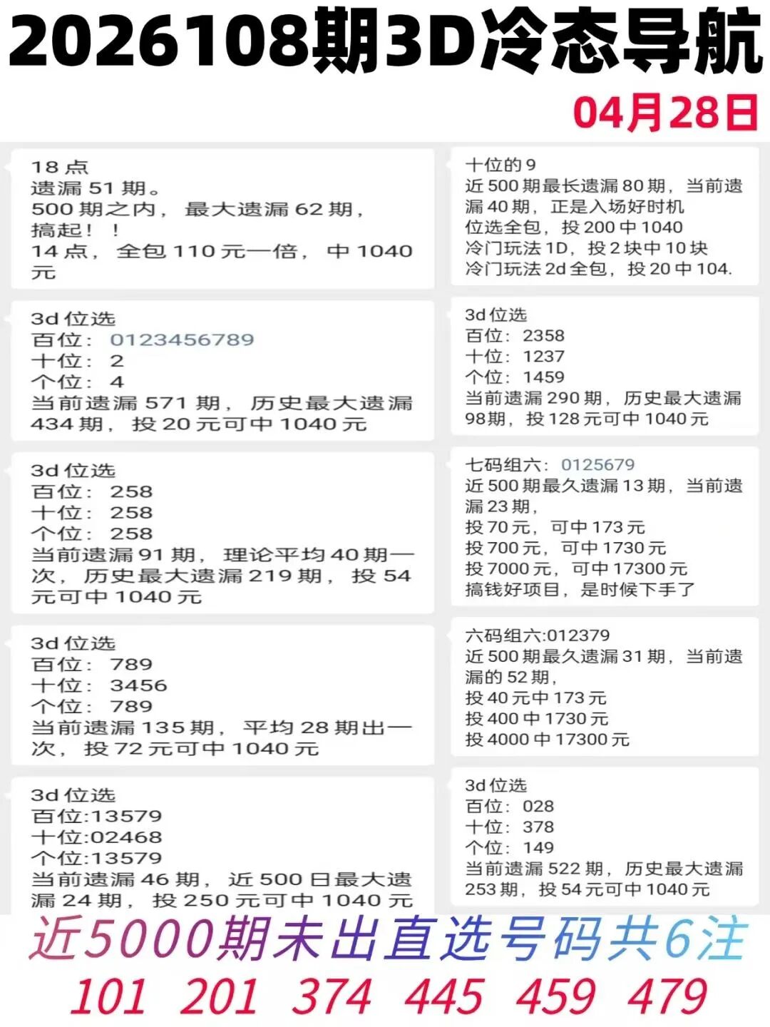 采集的图片