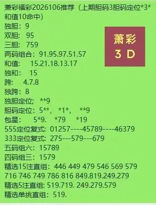 采集的图片