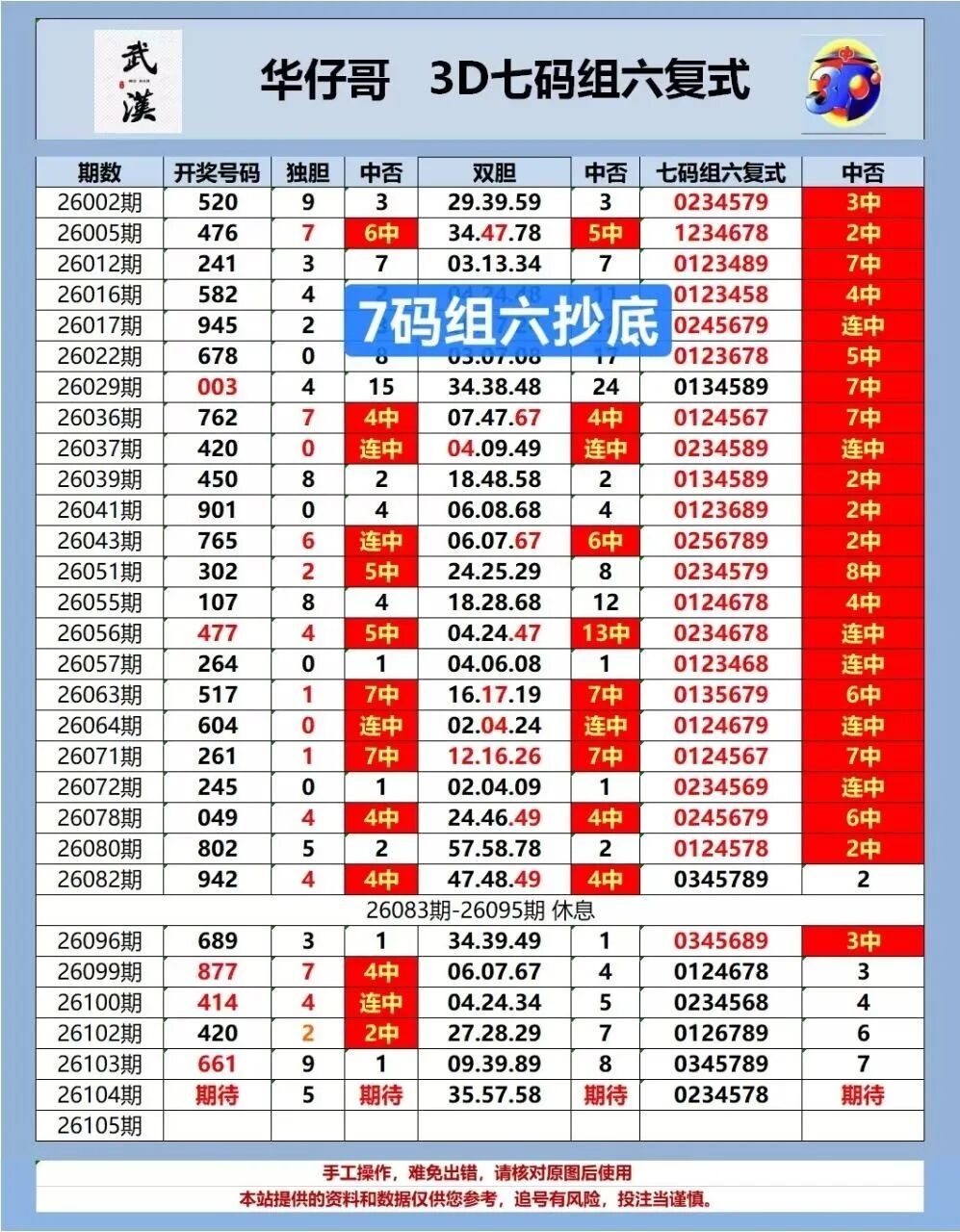 采集的图片