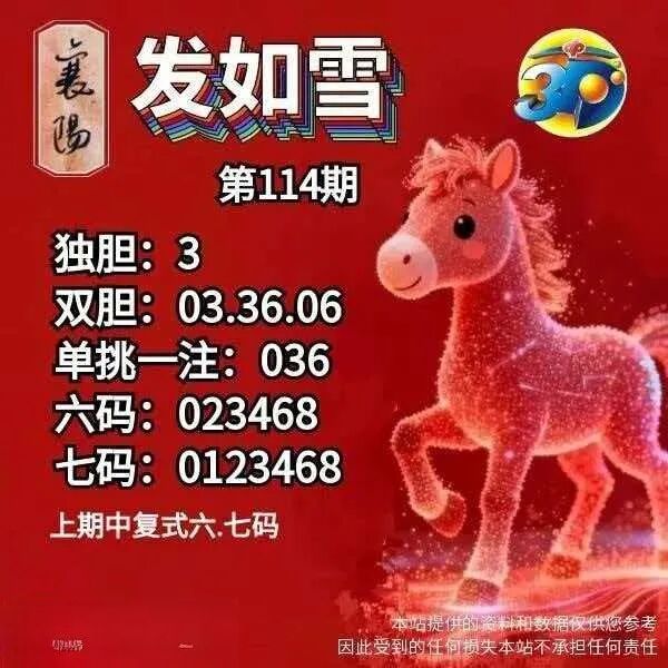 采集的图片