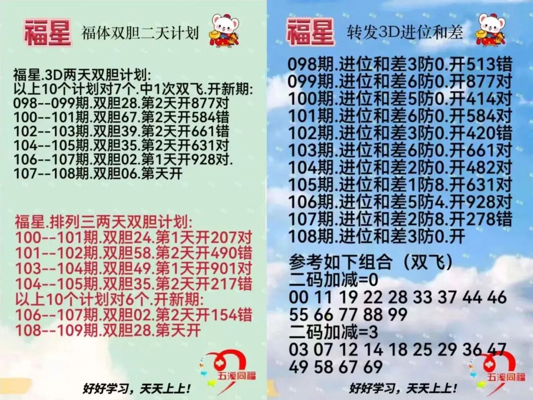 采集的图片