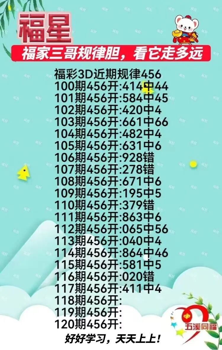 采集的图片