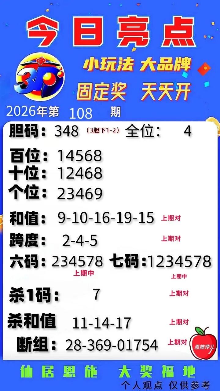 采集的图片
