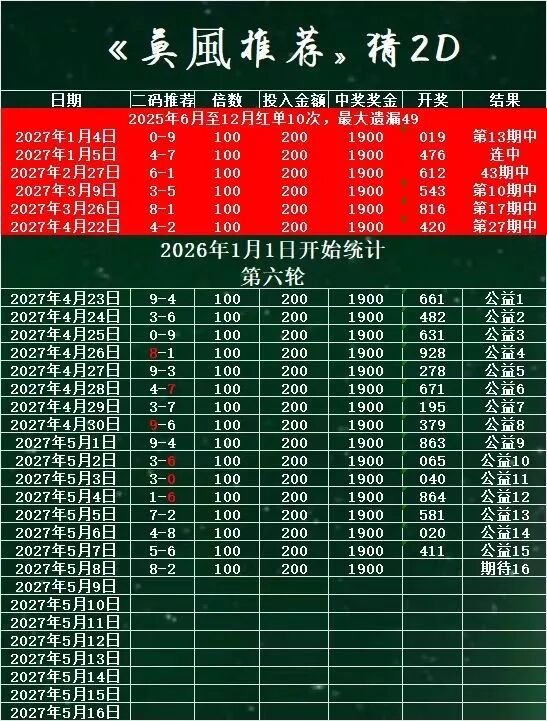 采集的图片