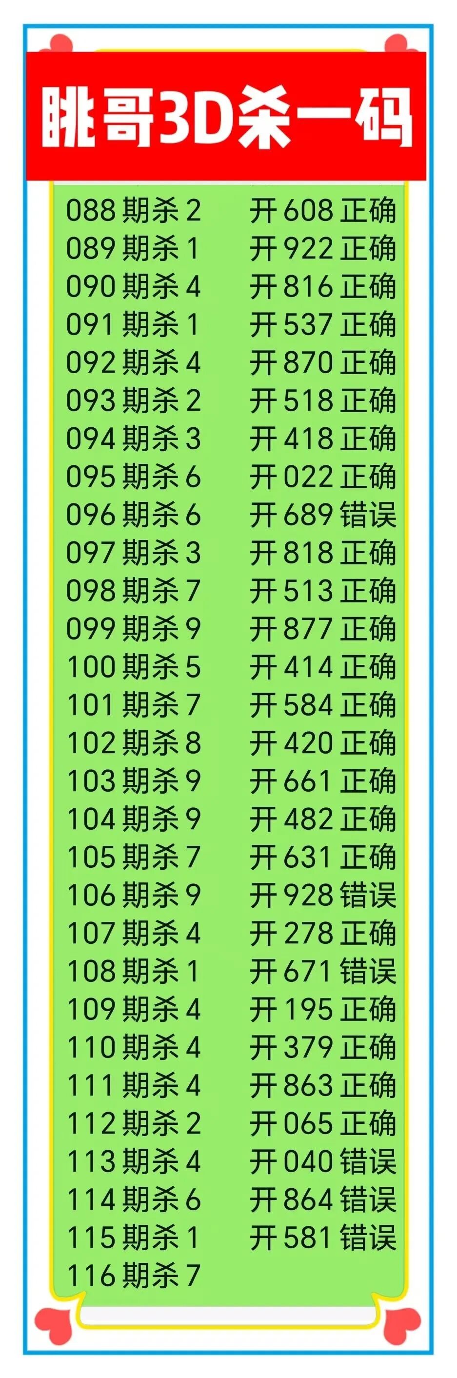 采集的图片