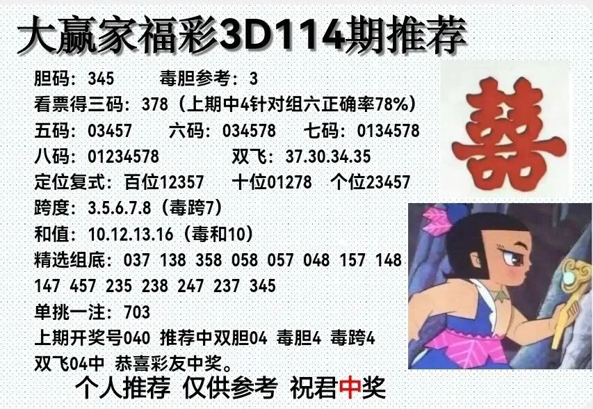 采集的图片