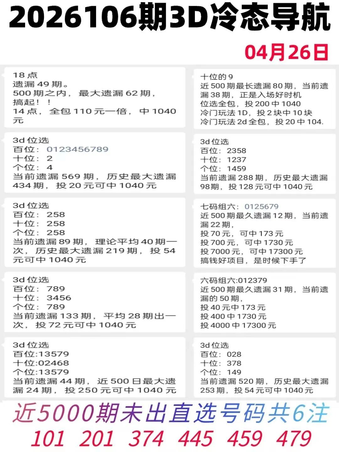 采集的图片
