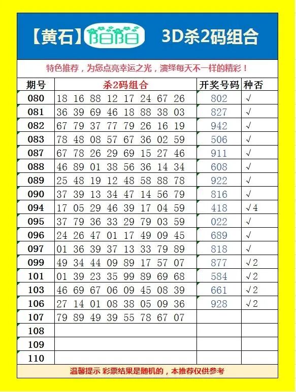 采集的图片