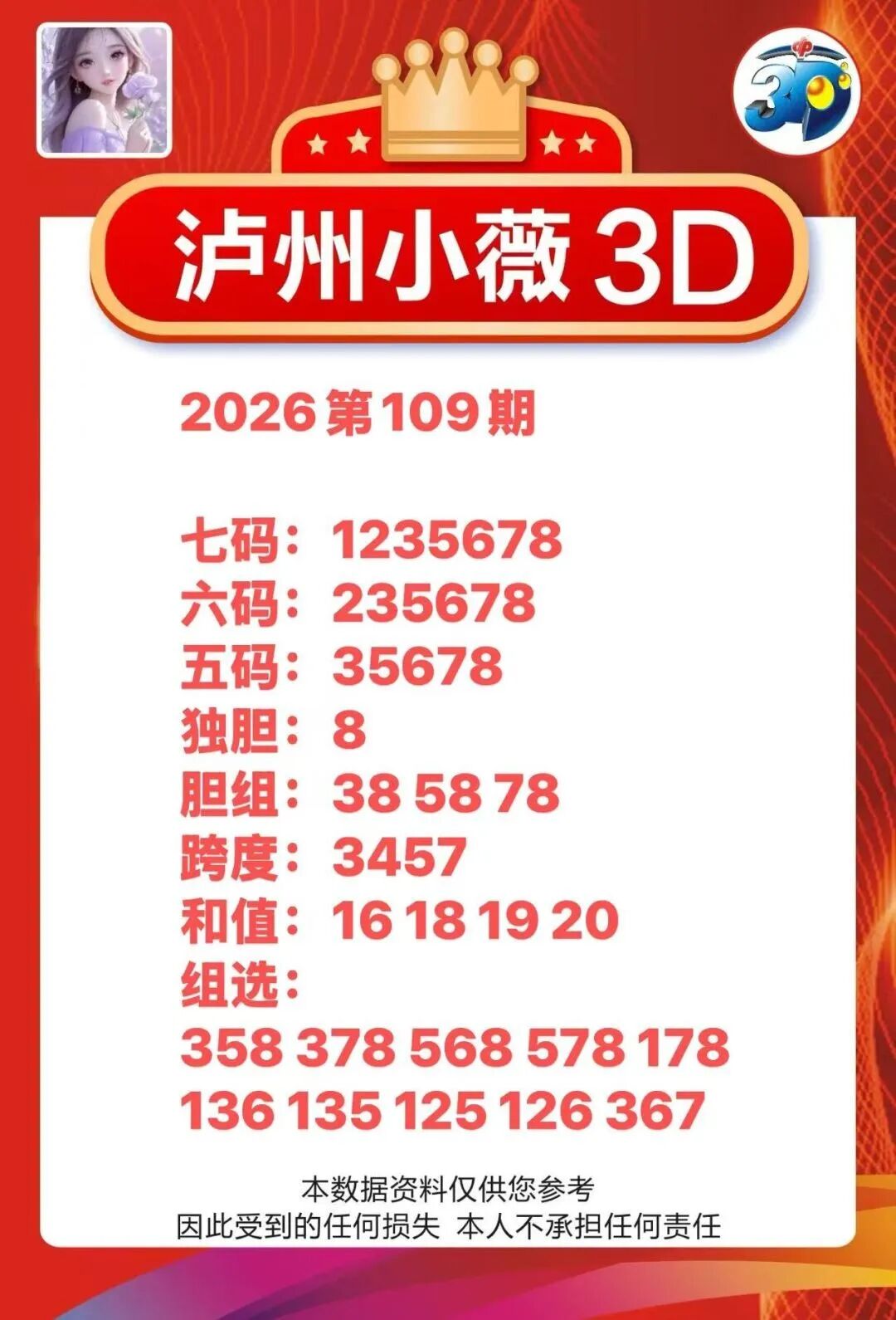 采集的图片