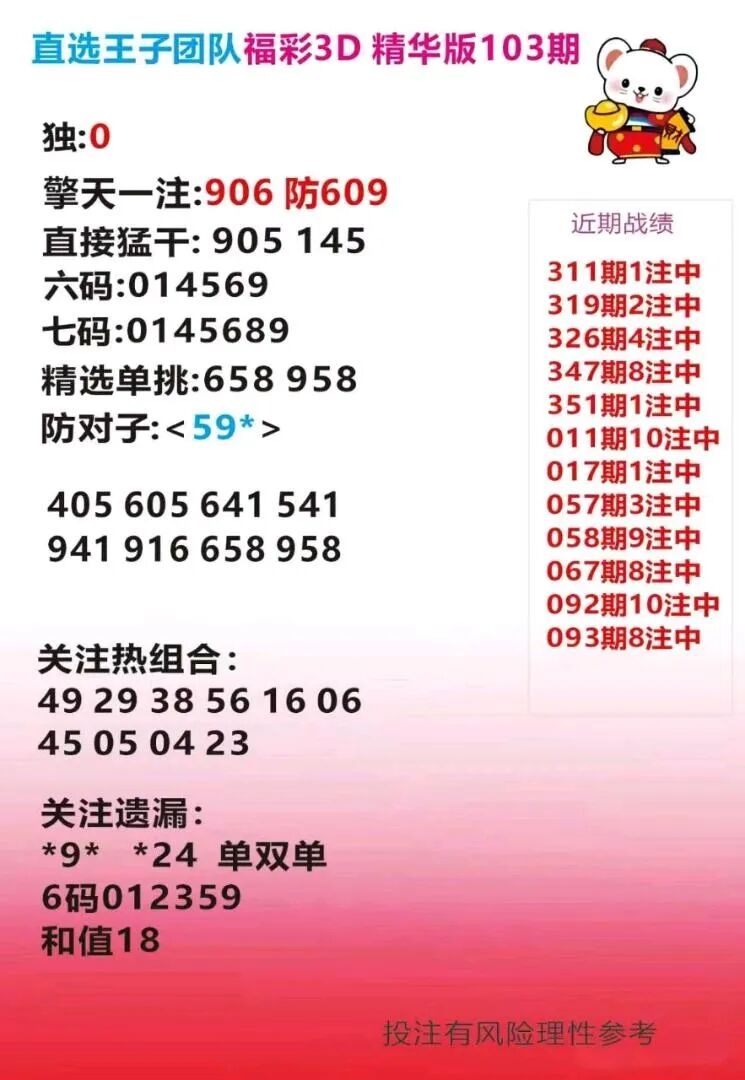 采集的图片