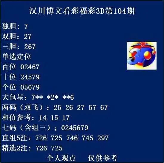 采集的图片