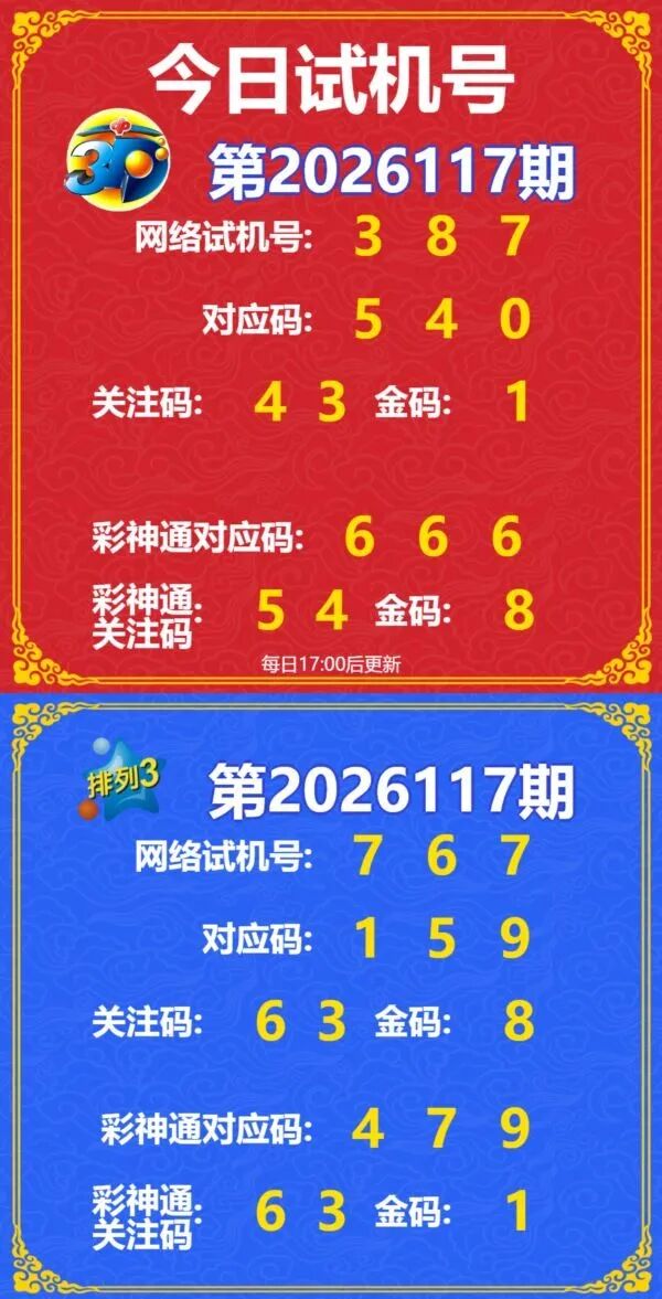 采集的图片