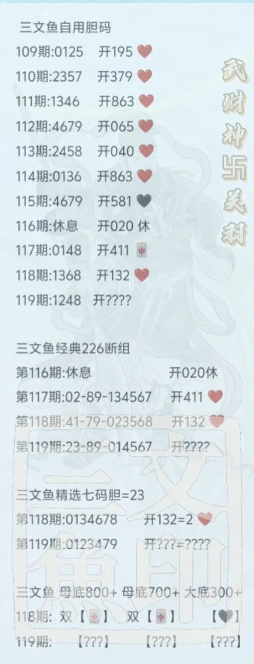 采集的图片