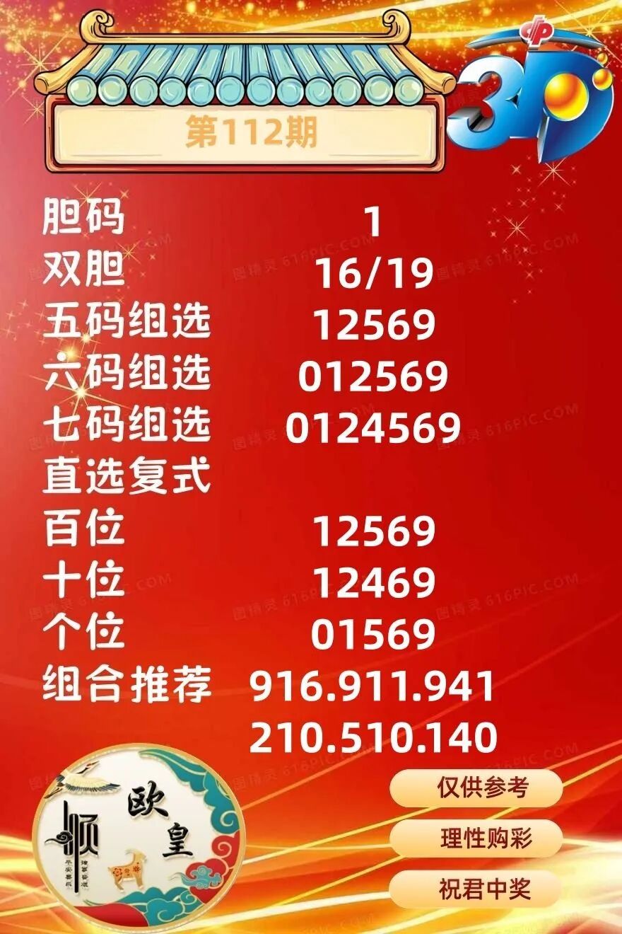 采集的图片