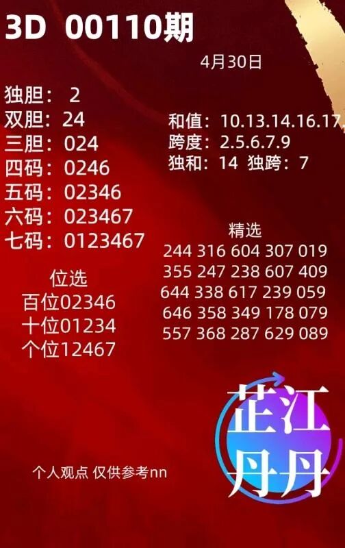 采集的图片