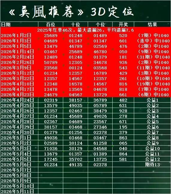 采集的图片