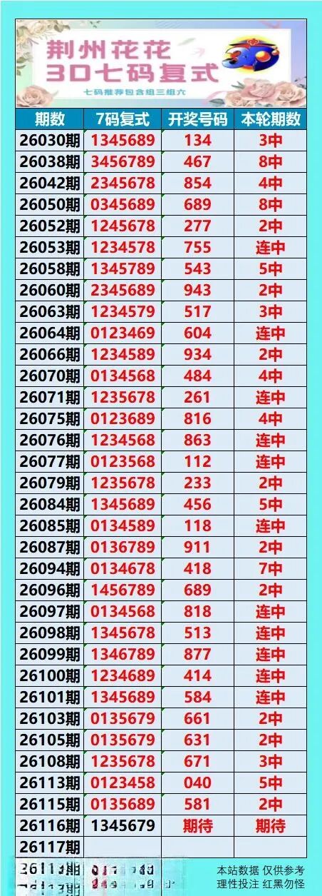 采集的图片