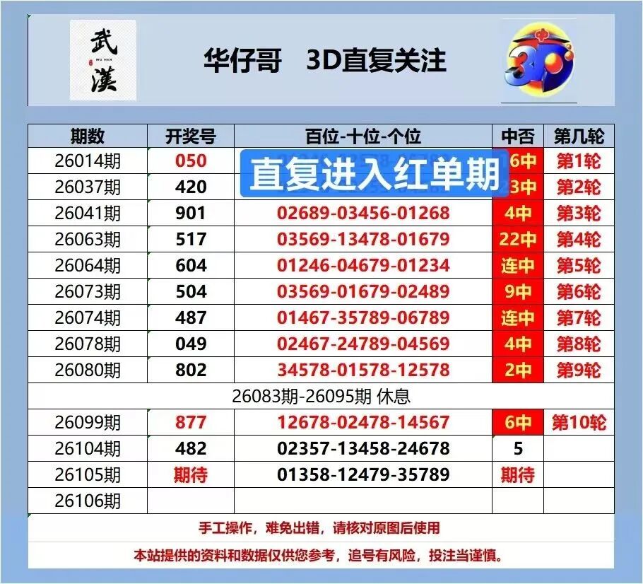 采集的图片