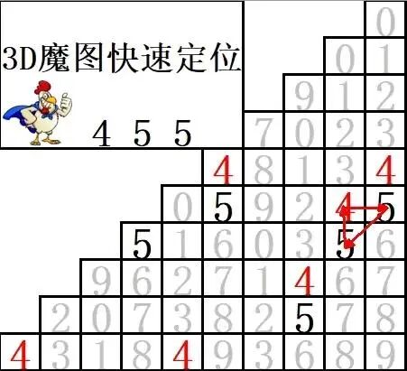 采集的图片