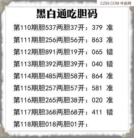 采集的图片