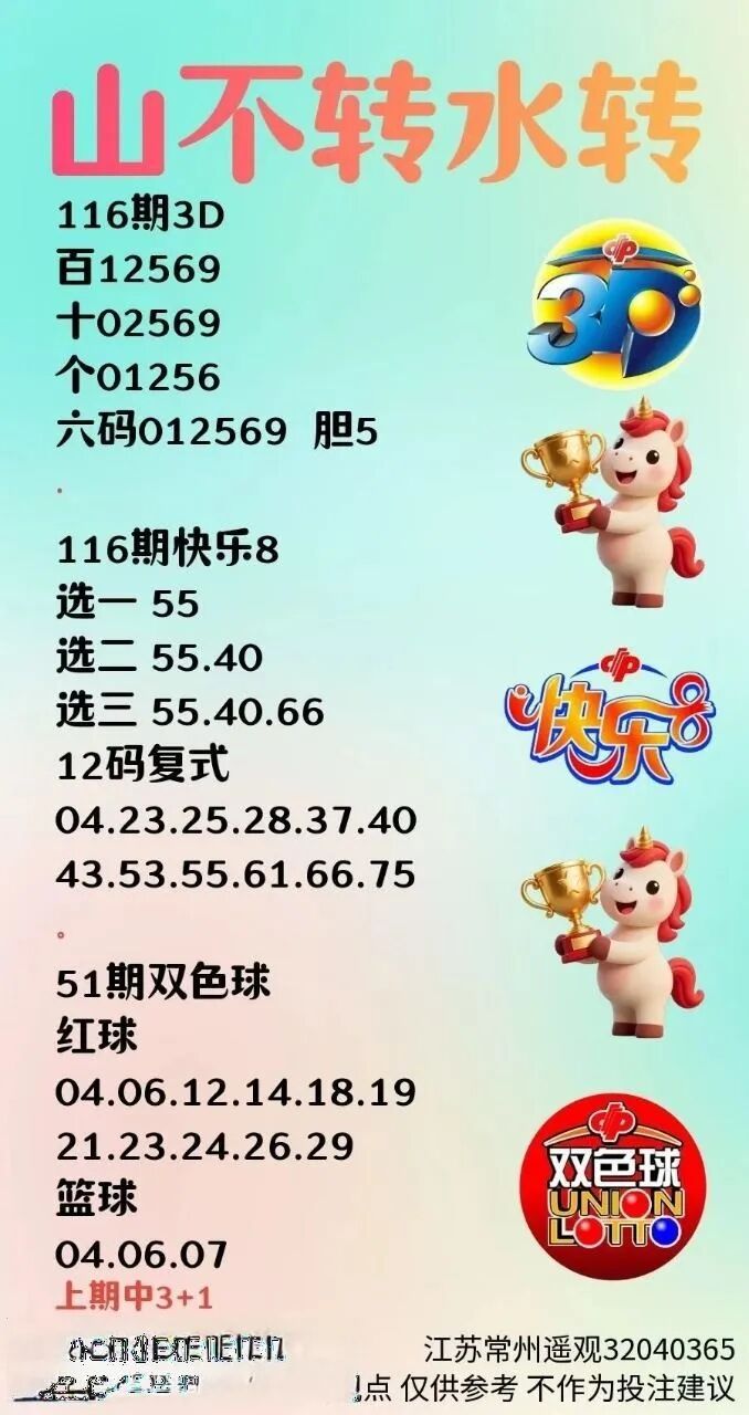 采集的图片