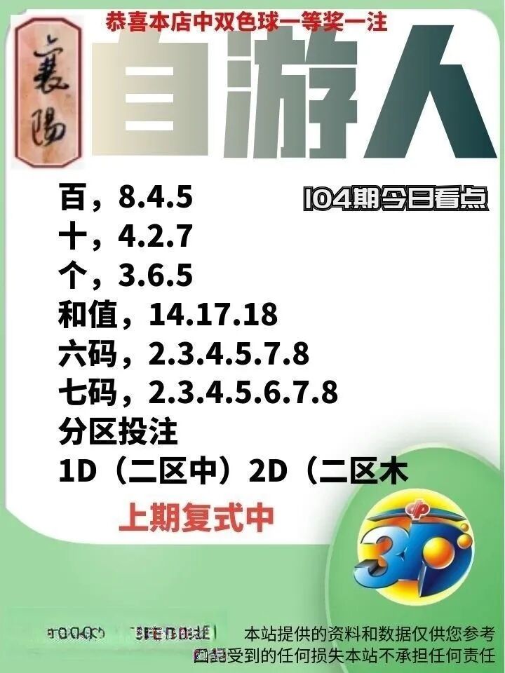 采集的图片
