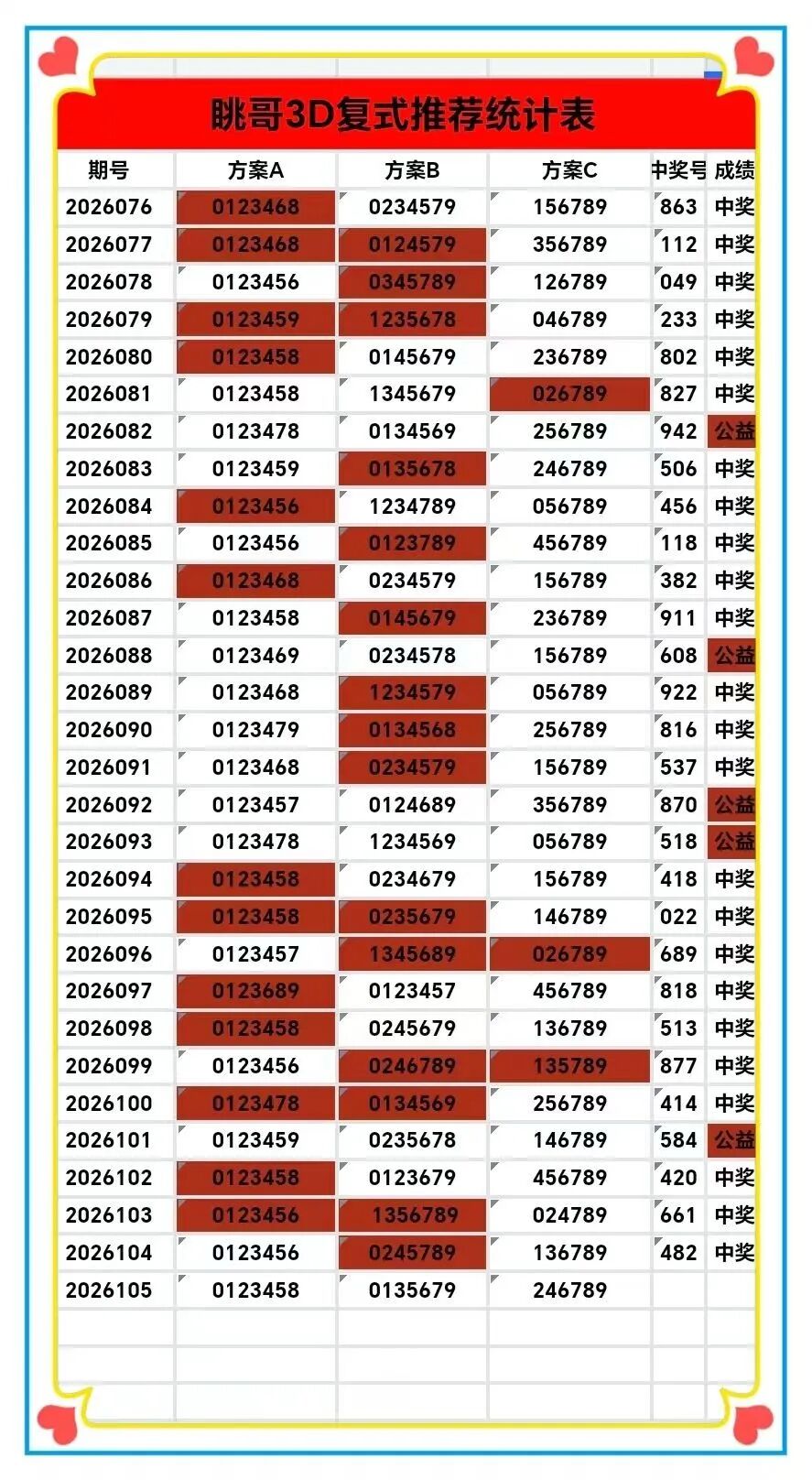 采集的图片