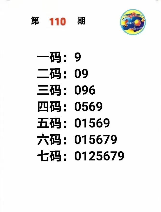 采集的图片