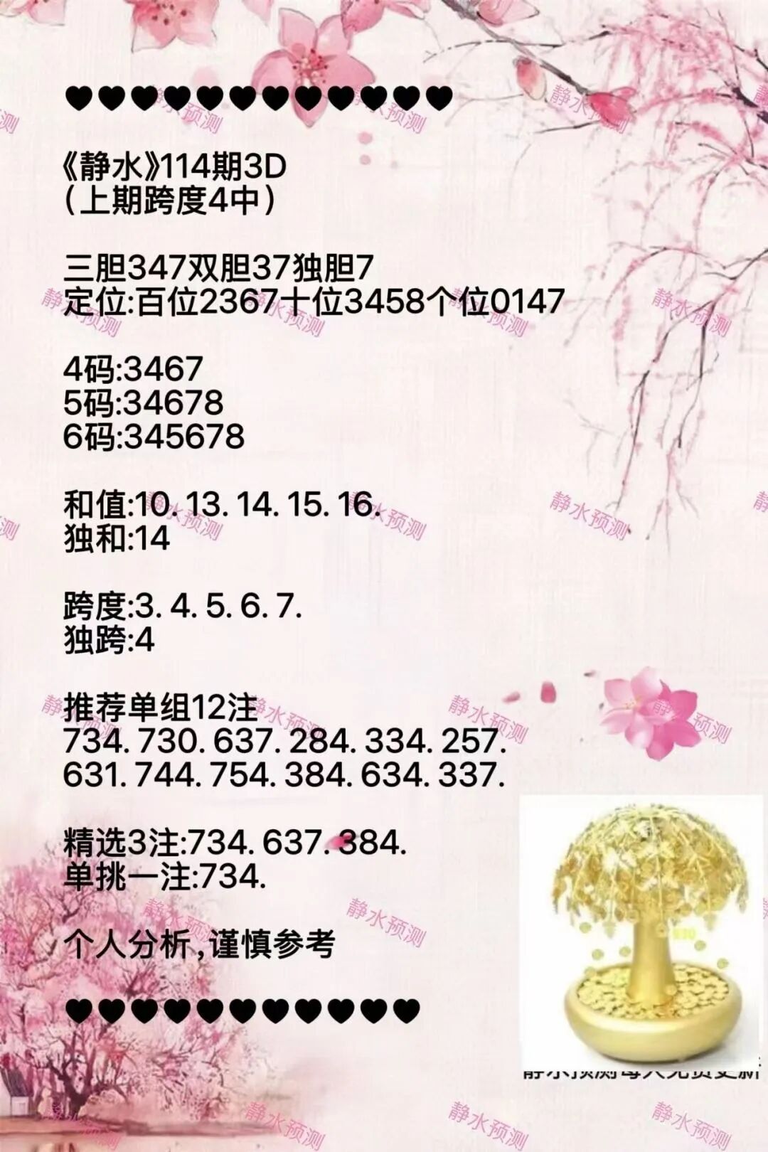 采集的图片