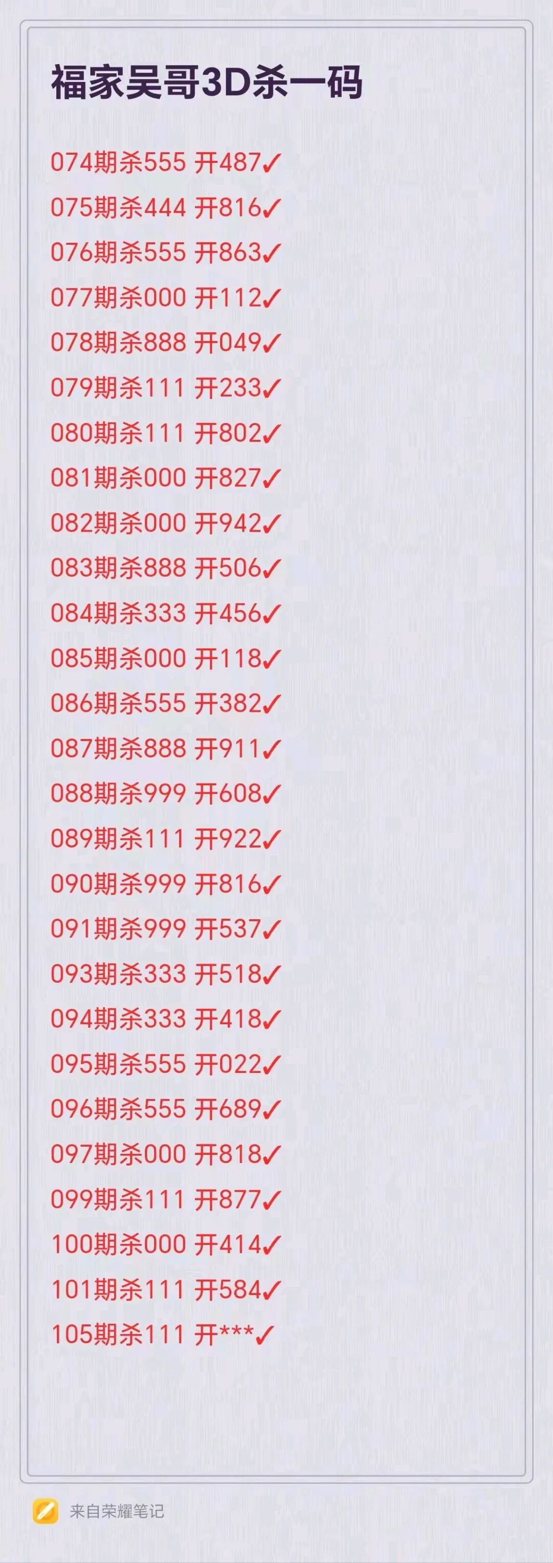 采集的图片