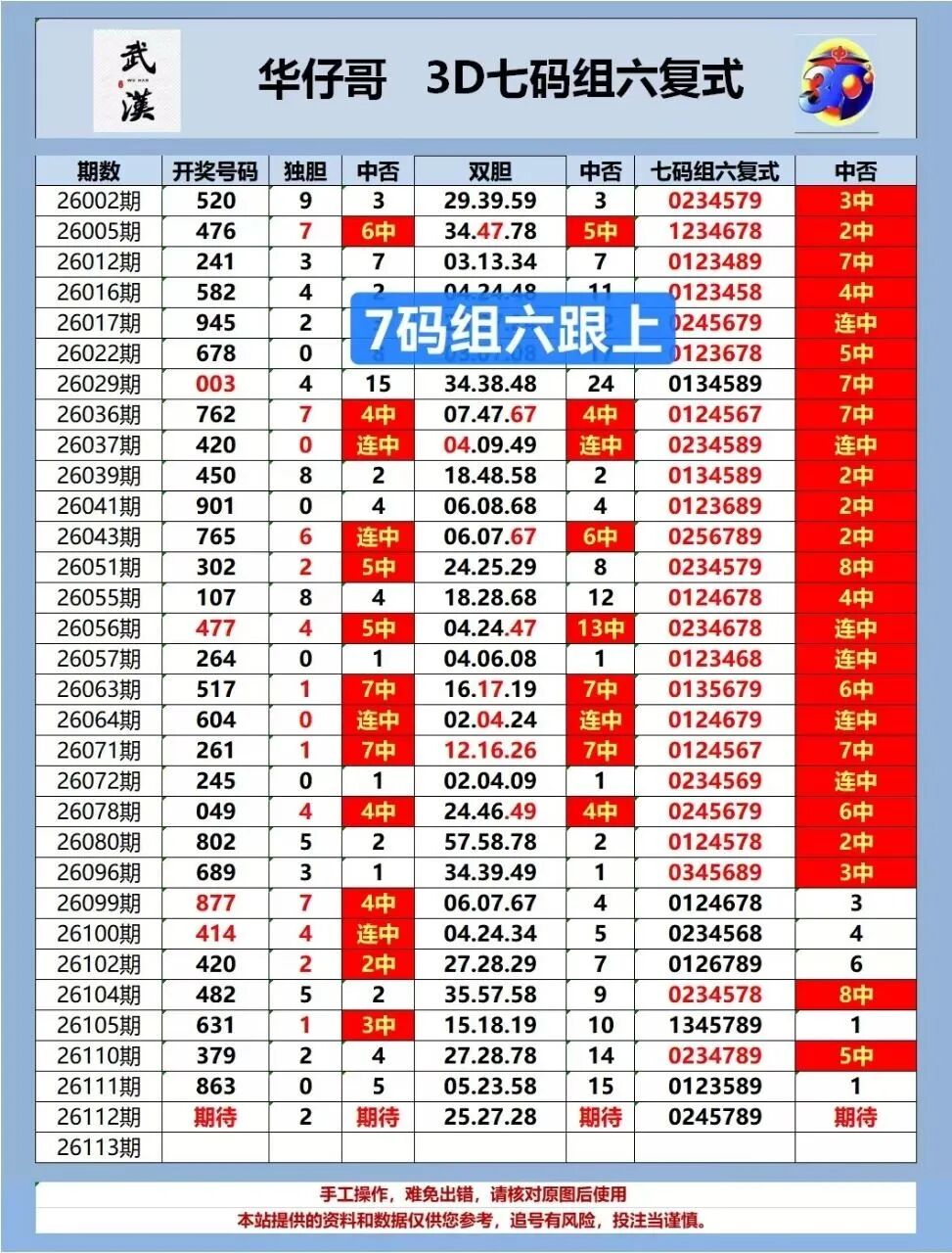 采集的图片