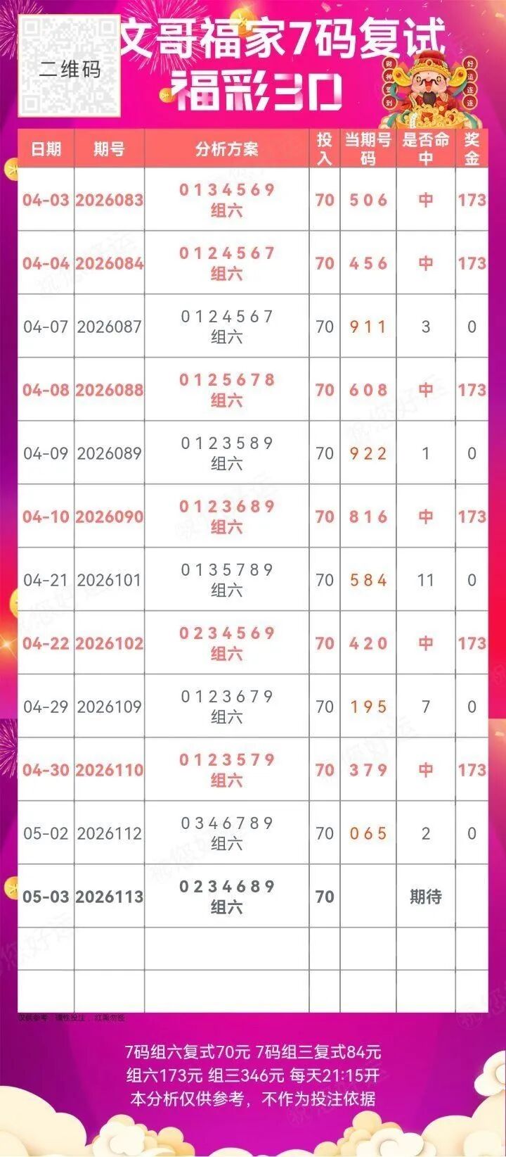 采集的图片