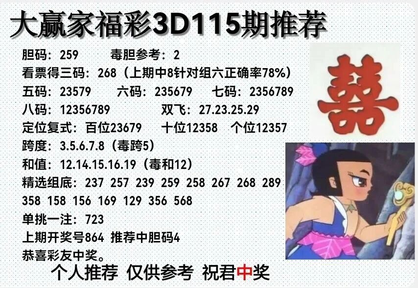 采集的图片