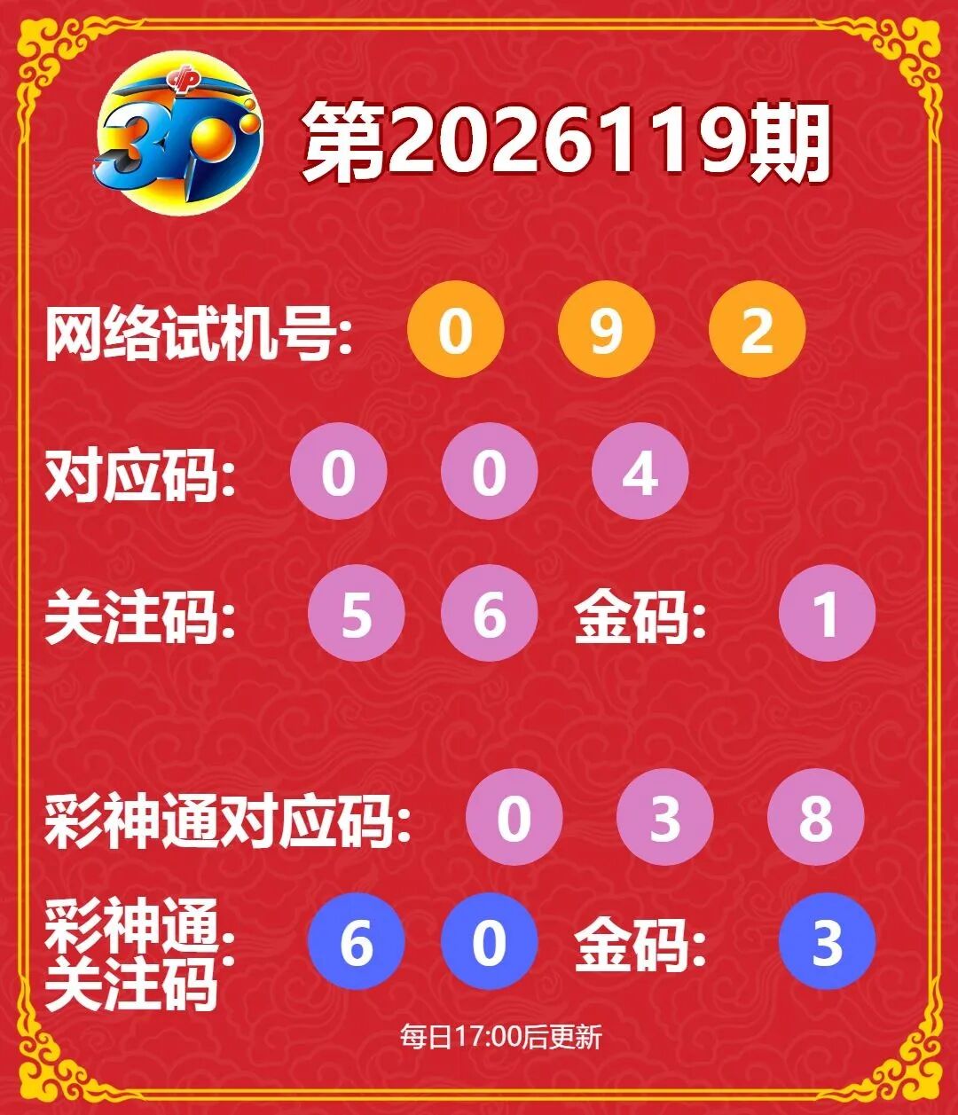 采集的图片
