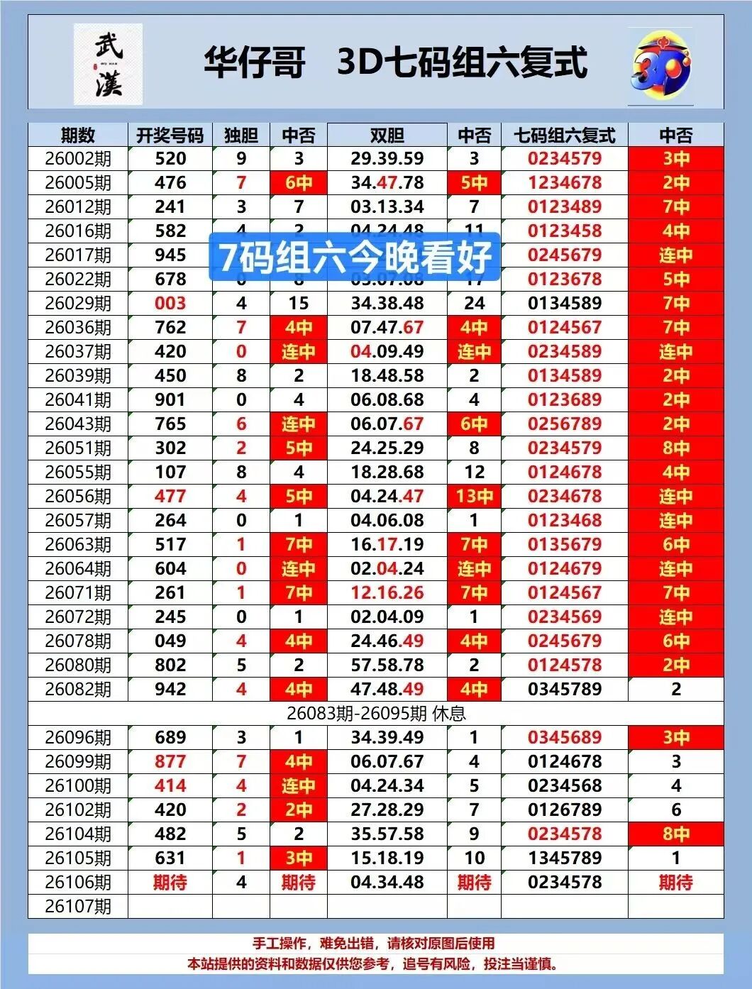 采集的图片