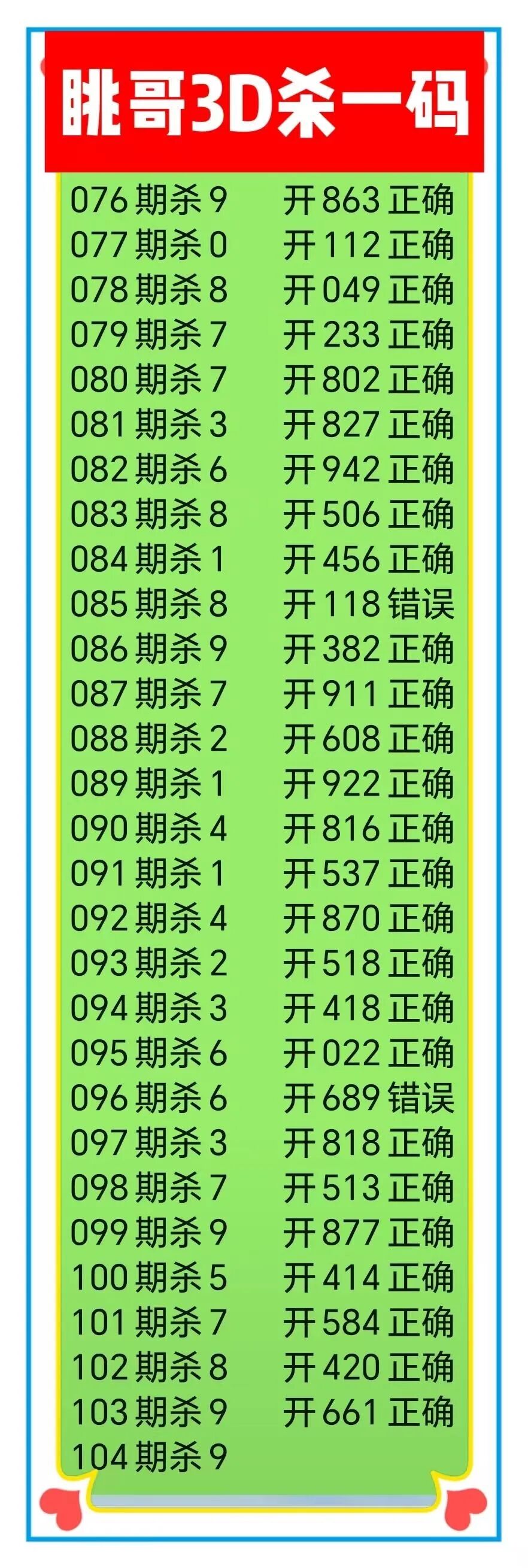 采集的图片