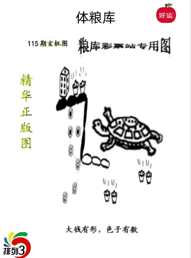 采集的图片