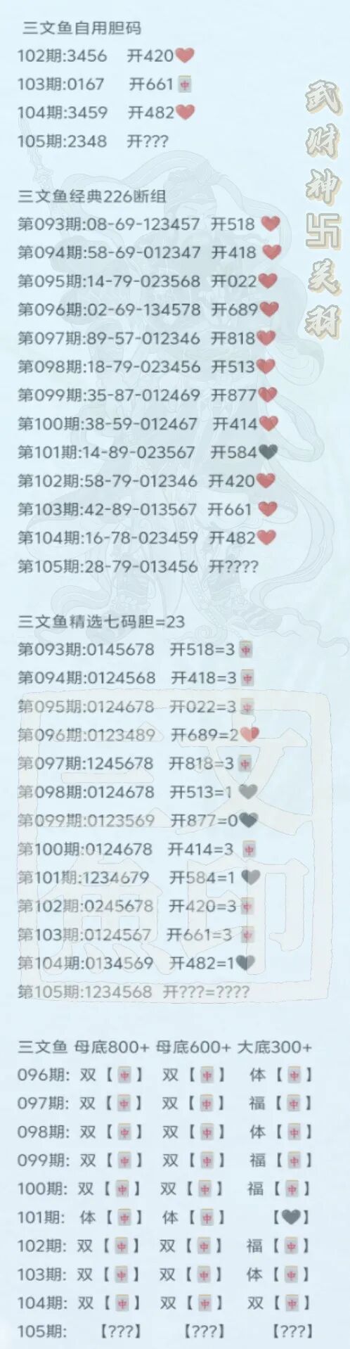 采集的图片