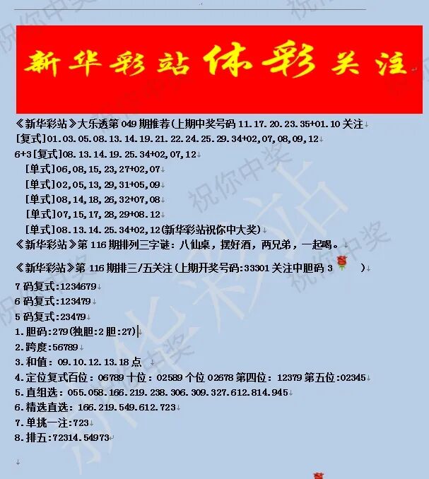 采集的图片