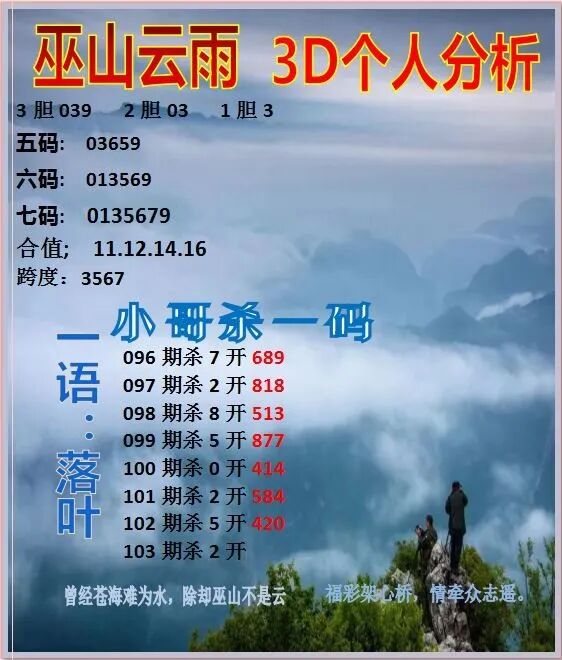 采集的图片