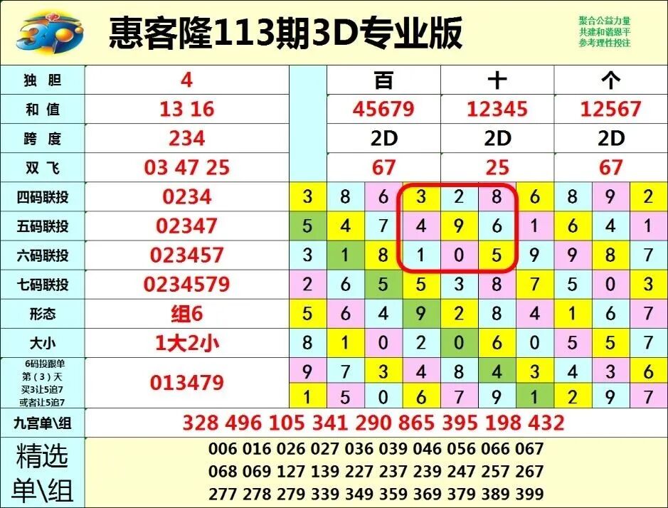 采集的图片