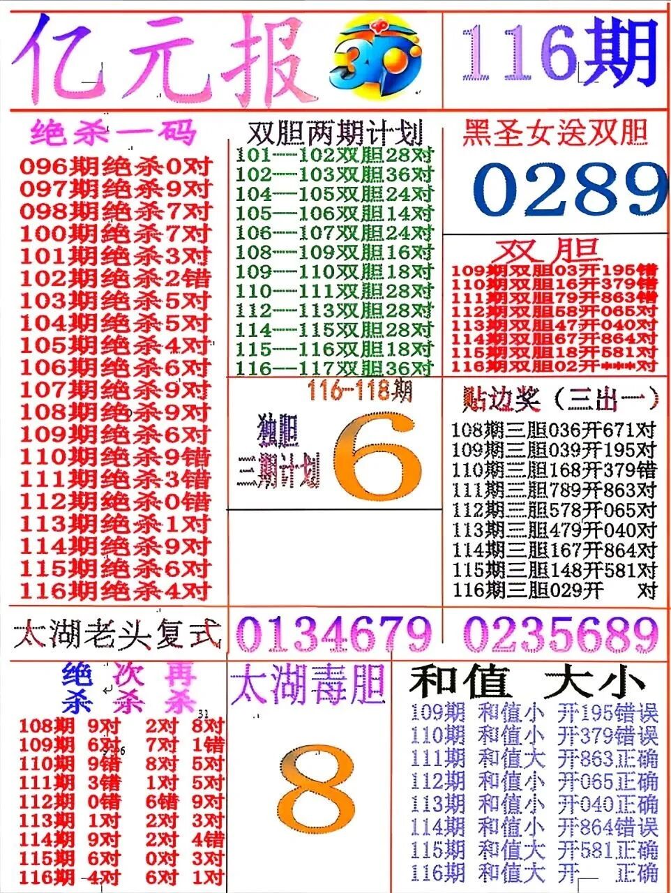 采集的图片