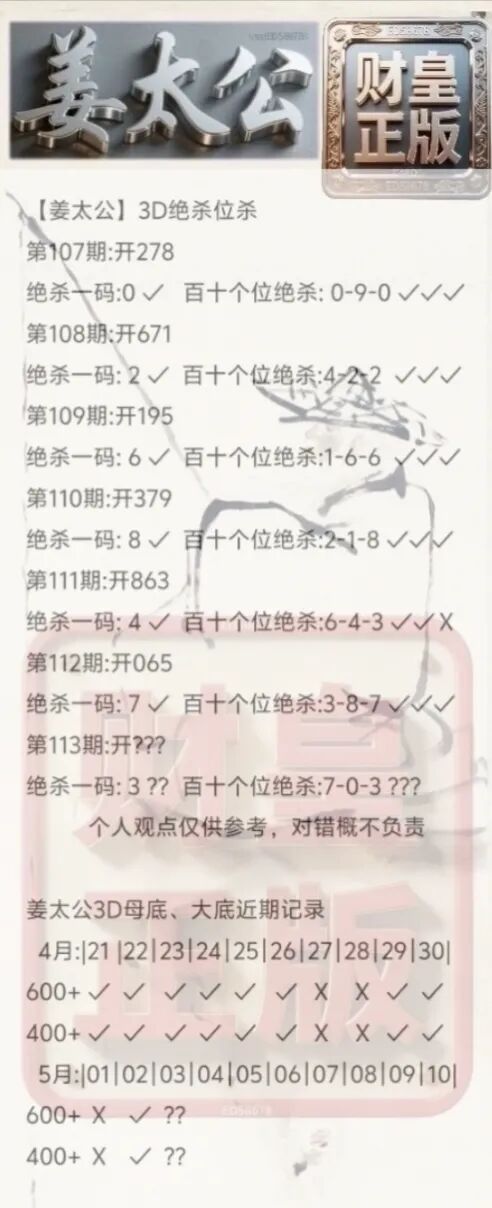 采集的图片