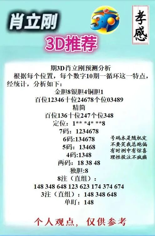 采集的图片