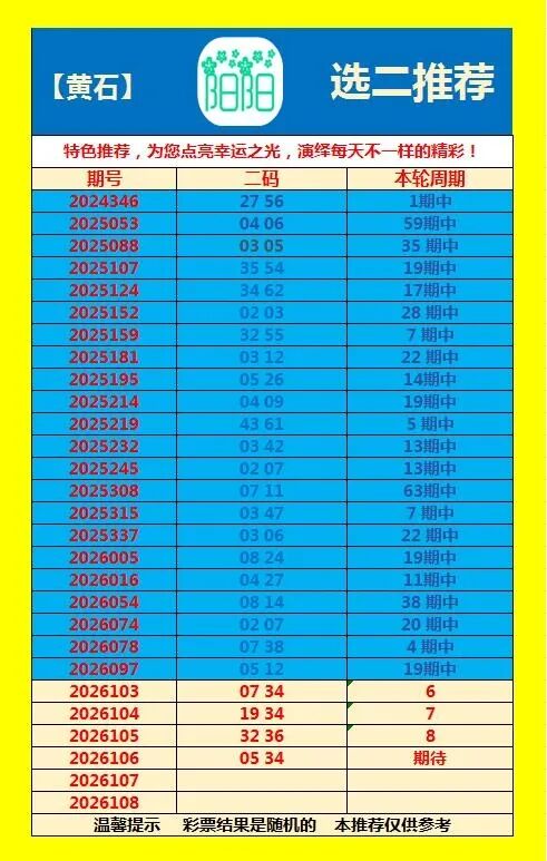 采集的图片