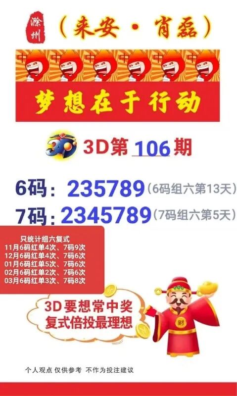 采集的图片